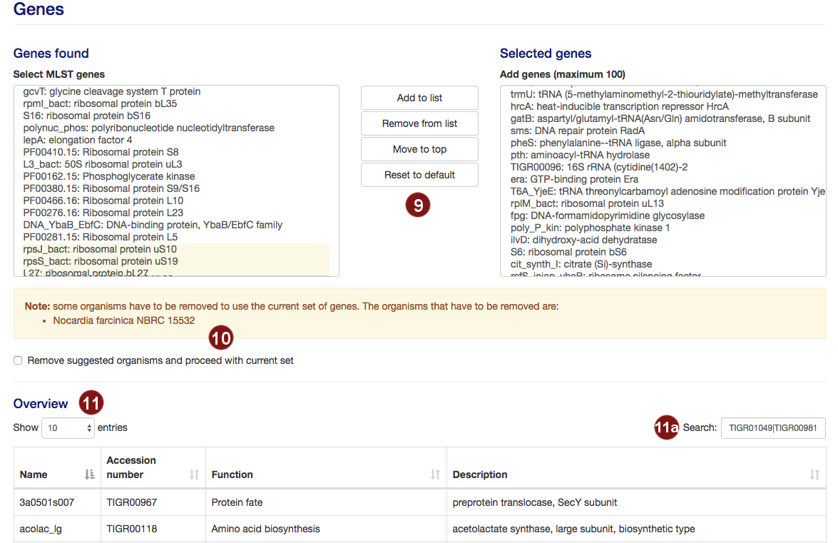 multilocus sequence analysis gene selection screen